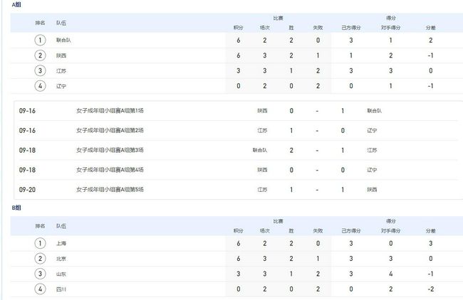 学生的母亲第一个性爱日